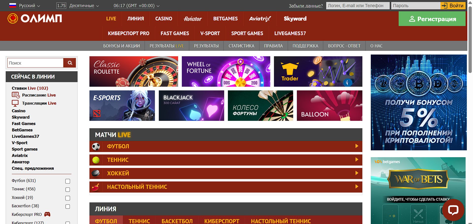 Ставки на A-League в Olimpbet